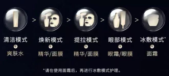 爱马仕、海蓝之谜、SK-II……520精选好礼送爱人、送自己！(图16)