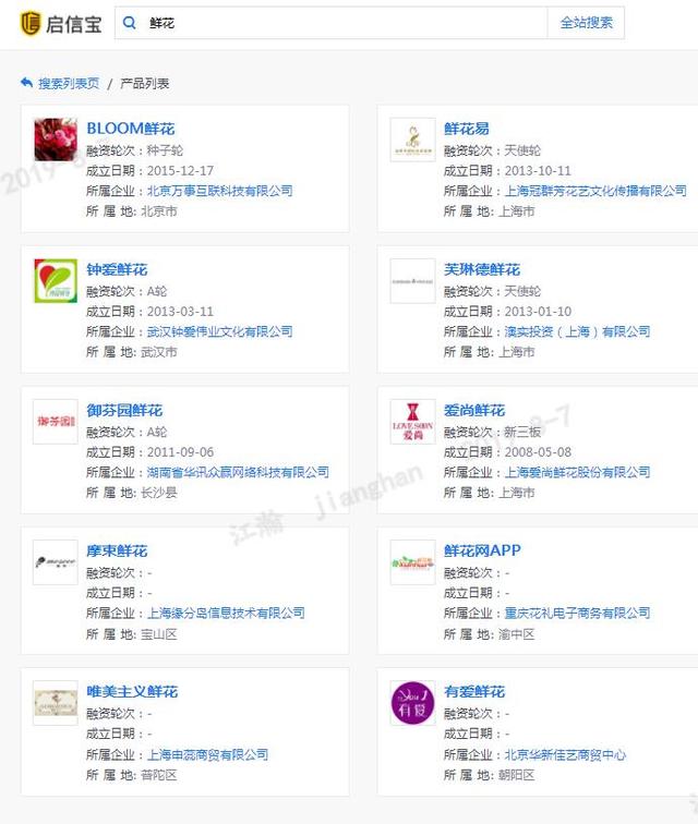 七夕鲜花礼品火爆但看似红火鲜花电商到底坑了多少人？(图4)