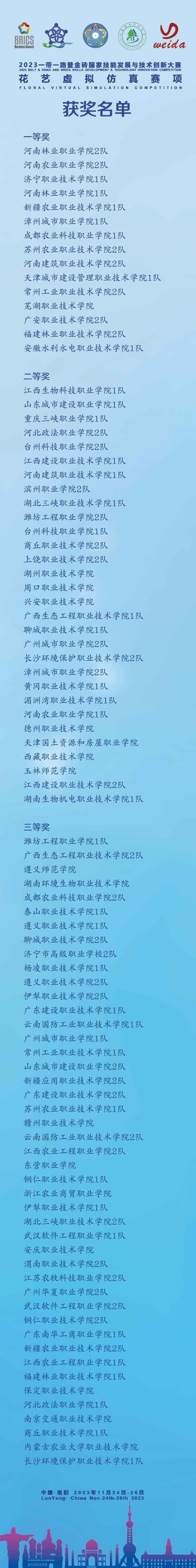 2023“金砖大赛”花艺虚拟仿真比赛在河南林业职业学院成功举办(图7)