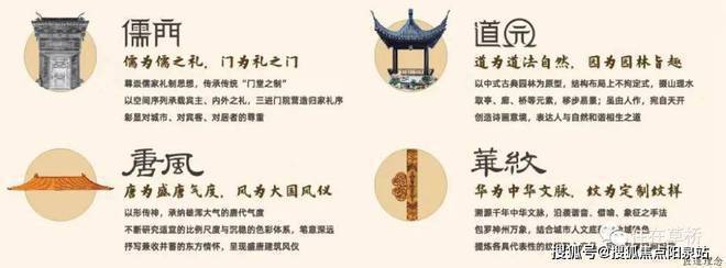 发璟院售楼处-北京建发璟院官方网站欢迎您丨2024最新房价详情(图4)