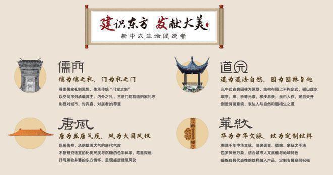 建发璟院售楼处官方发布！@售楼电线小时预约热线！(图10)