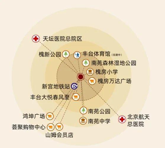 建发璟院售楼处官方发布！@售楼电线小时预约热线！(图8)