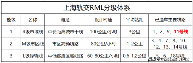 金地嘉峯汇-上海(金地嘉峯汇)楼盘首页详情-最新房价+户型图+交通+小区环境(图36)