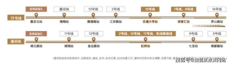 金地嘉峯汇-上海(金地嘉峯汇)楼盘首页详情-最新房价+户型图+交通+小区环境(图38)