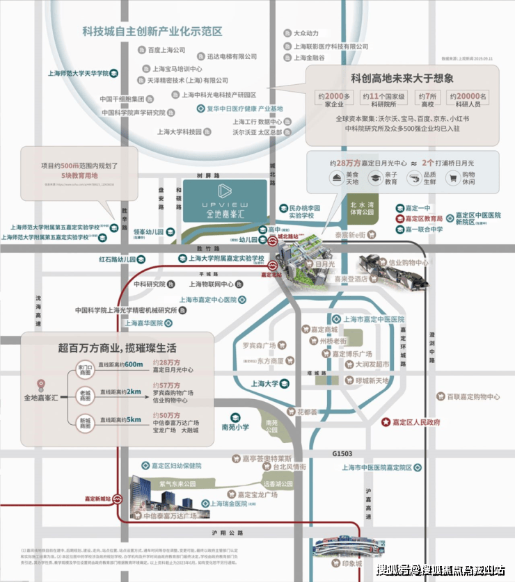 金地嘉峯汇-上海(金地嘉峯汇)楼盘首页详情-最新房价+户型图+交通+小区环境(图42)