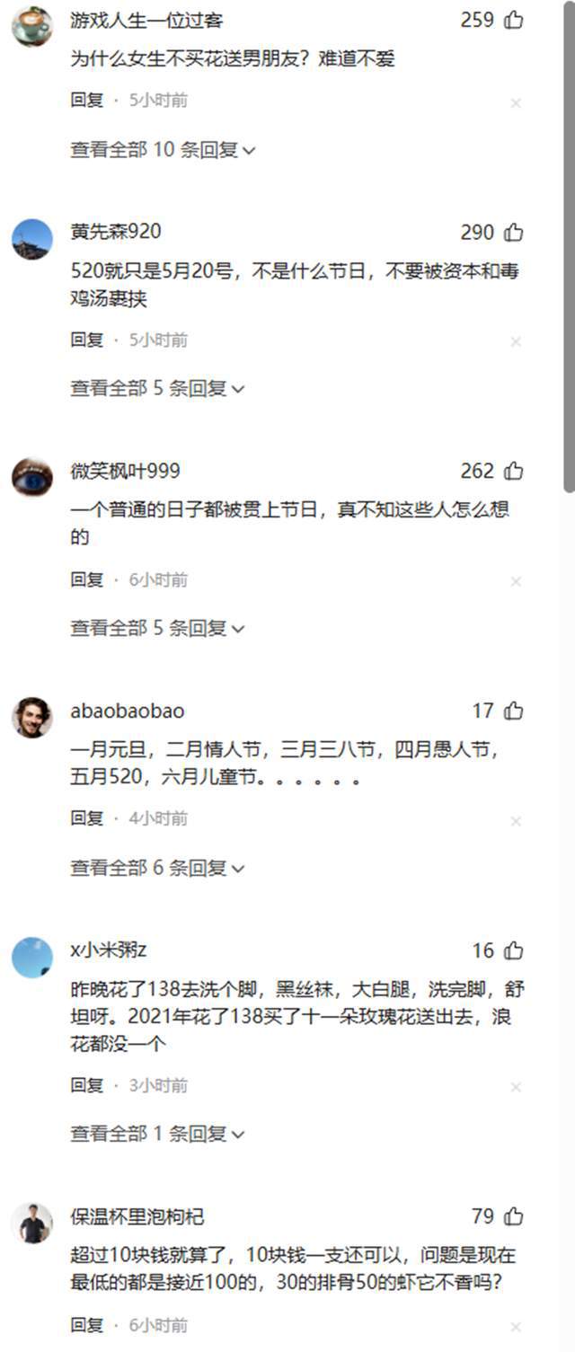 “舔狗”经济520鲜花一束15块没人买拒绝送礼成男人共识(图4)