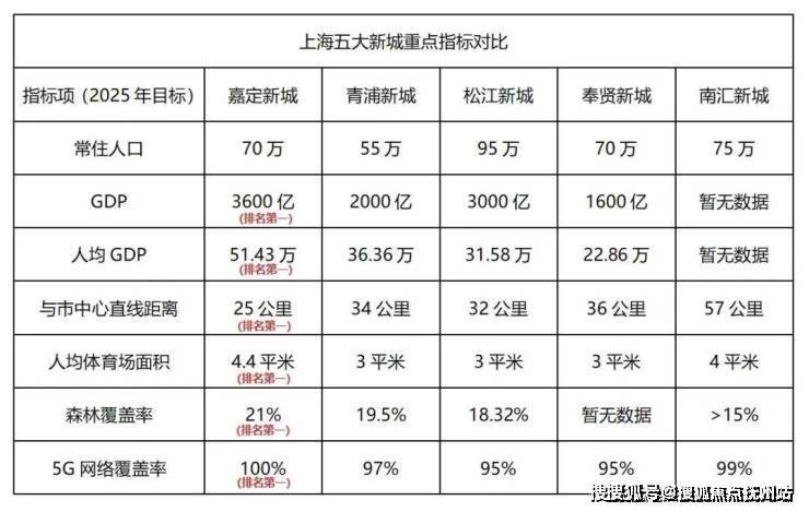 金地嘉峯汇-上海(金地嘉峯汇)2024年最新房价-小区环境-户型-停车位(图31)
